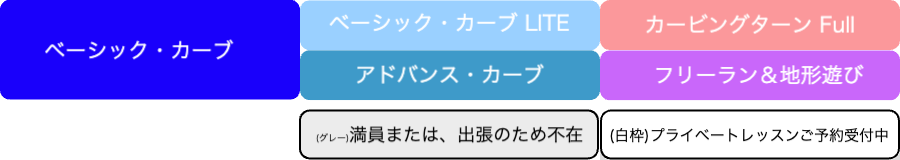 メニュー